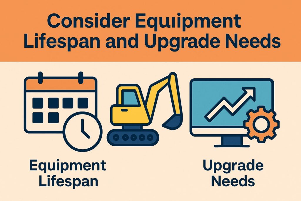 Consider Equipment Lifespan and Upgrade Needs