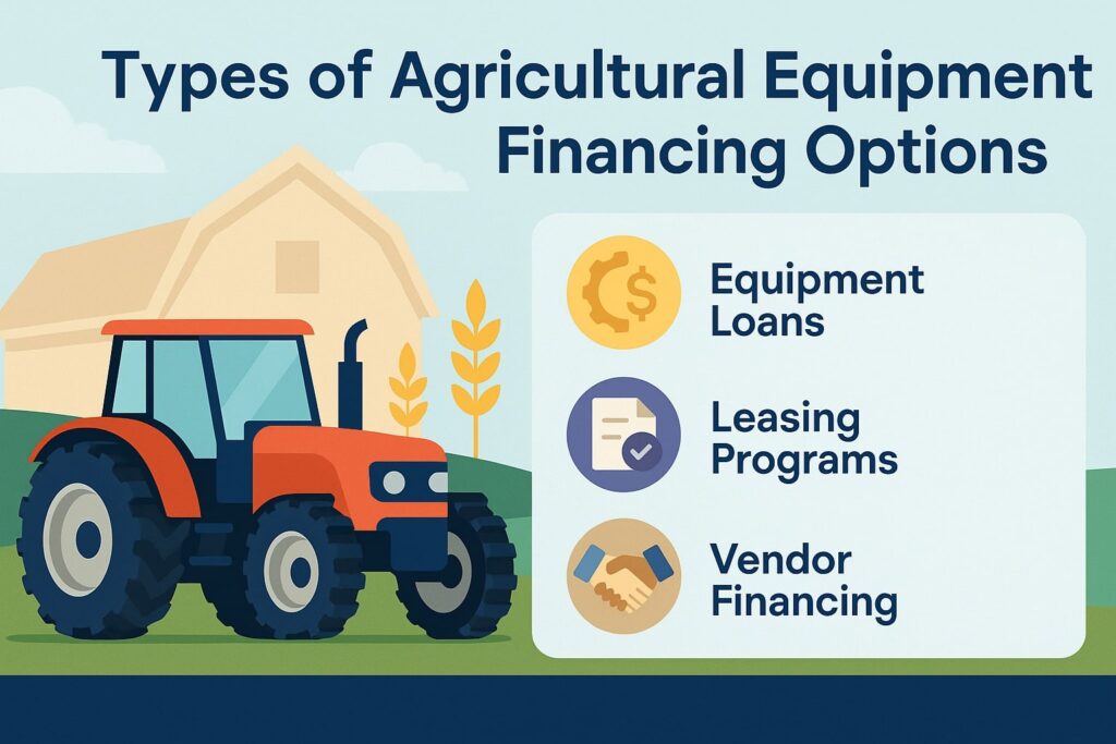 Types of Agricultural Equipment Financing Options
