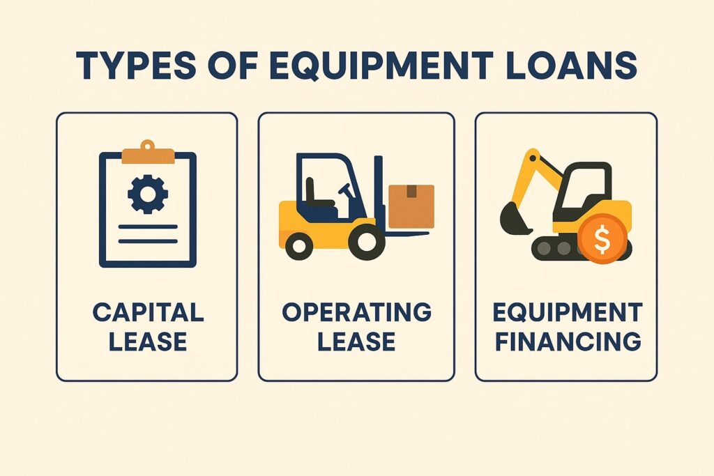 Types of Equipment Loans