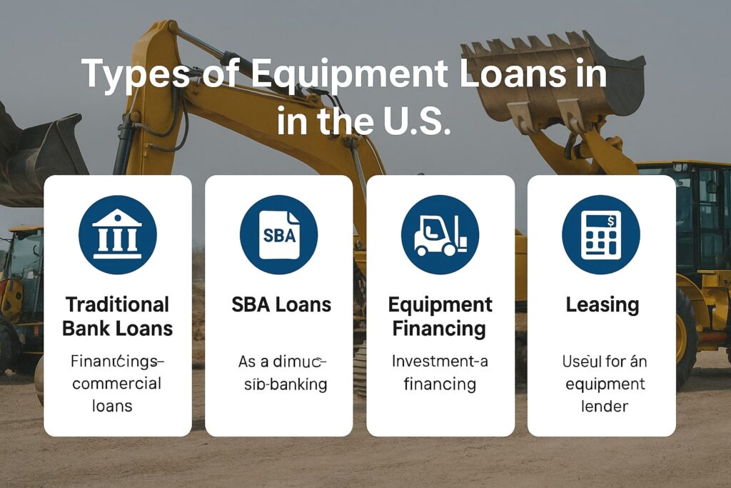 Types of Equipment Loans in the U.S.